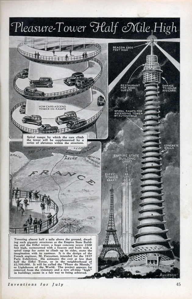 Weird and Interesting Science and Technology from the Past