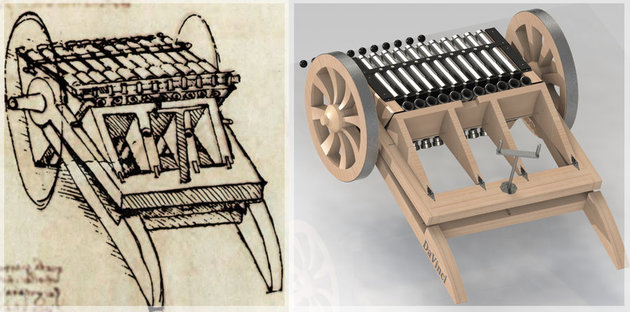 Leonardo Da vinci's prototype's that predicted the future