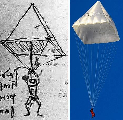 Leonardo Da vinci's prototype's that predicted the future