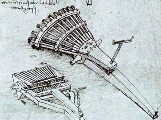 Leonardo Da vinci's prototype's that predicted the future