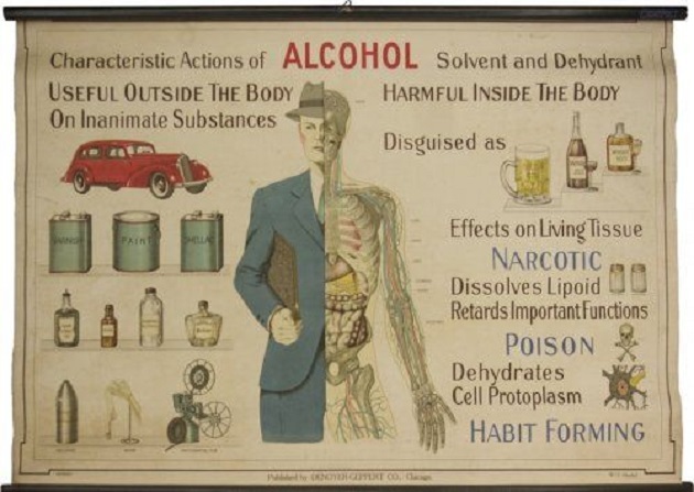 Drugs, Alcohol, and Cigs - Old Timey