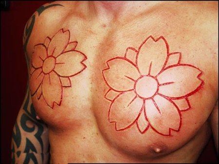 Scarification - the good and the bad