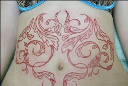 Scarification - the good and the bad