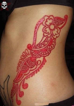 Scarification - the good and the bad