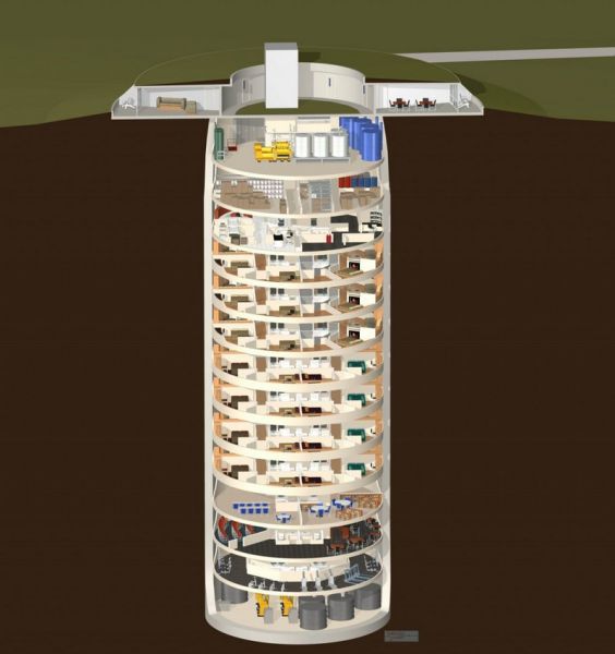 Underground Doomsday Bunker...only for the rich