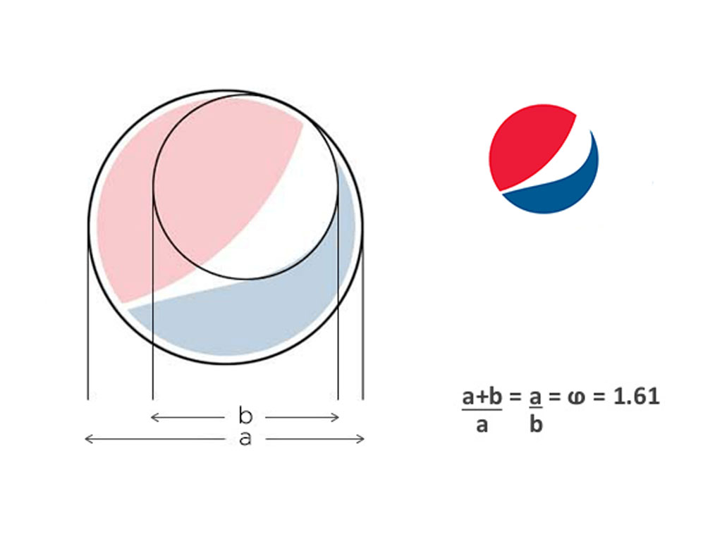 Worm's World Golden Ratio and Fibonacci Numbers