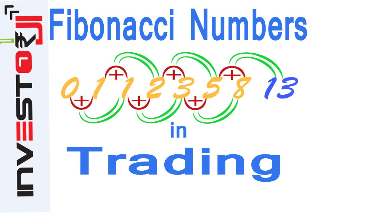 Worm's World Golden Ratio and Fibonacci Numbers