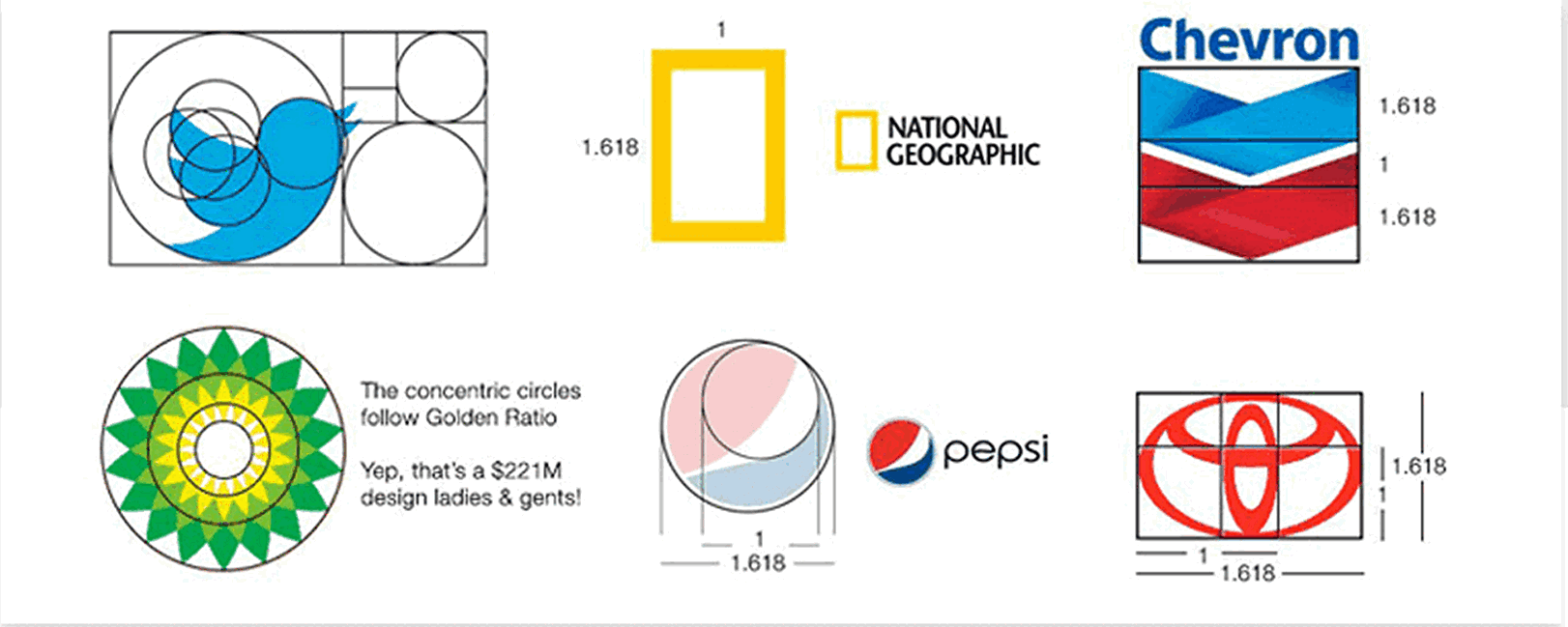 Worm's World Golden Ratio and Fibonacci Numbers