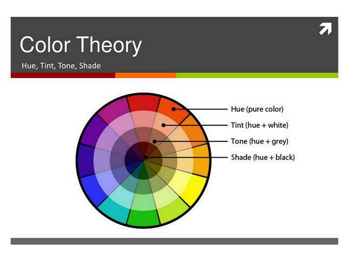 WW Color Theory+Vision