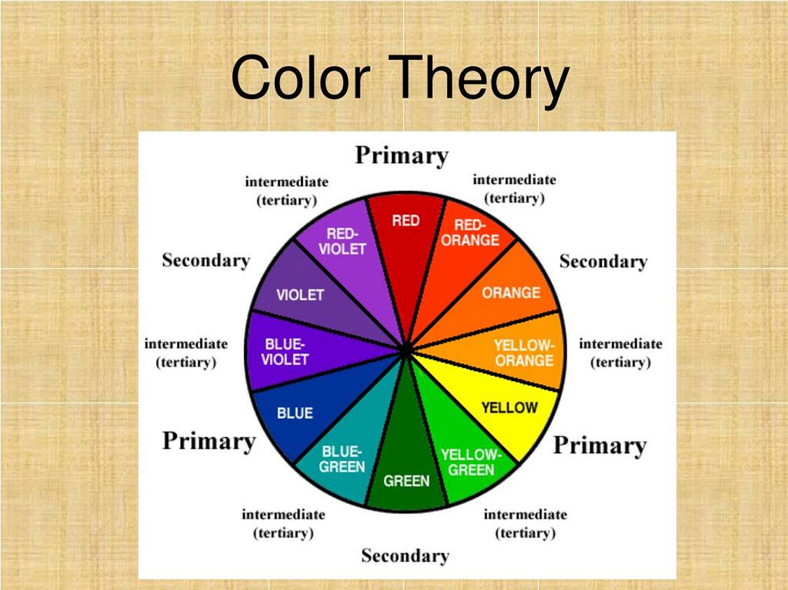 WW Color Theory+Vision