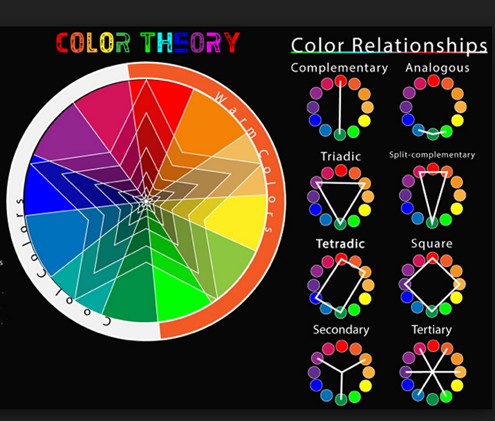 WW Color Theory+Vision