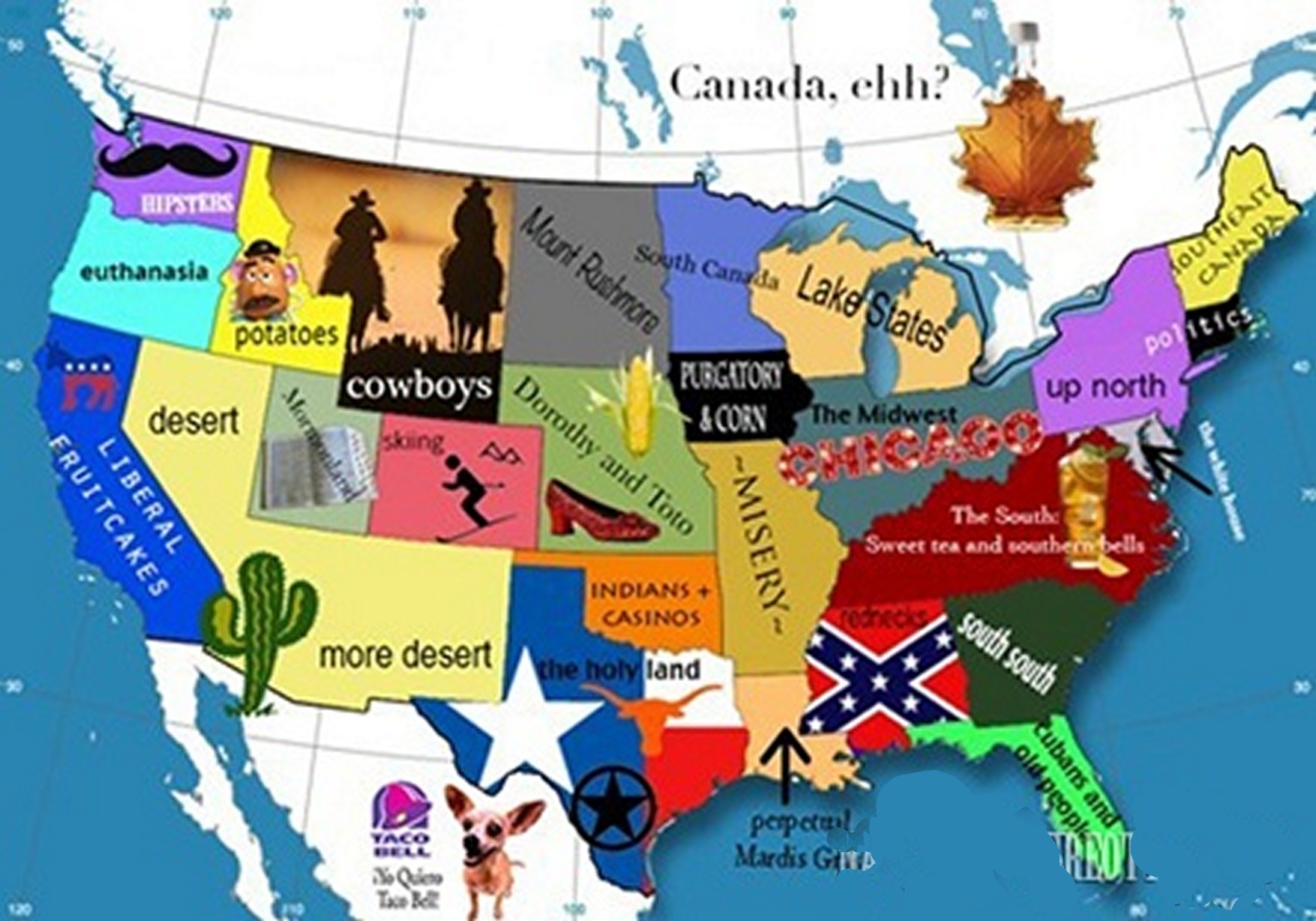 United Stereotypes of America