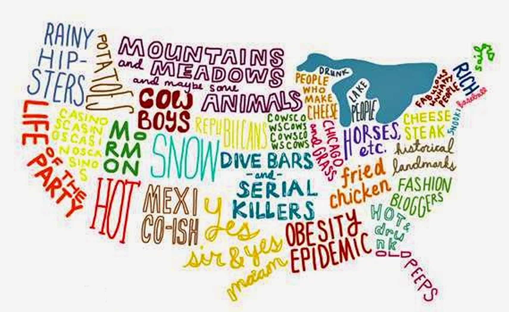 United Stereotypes of America