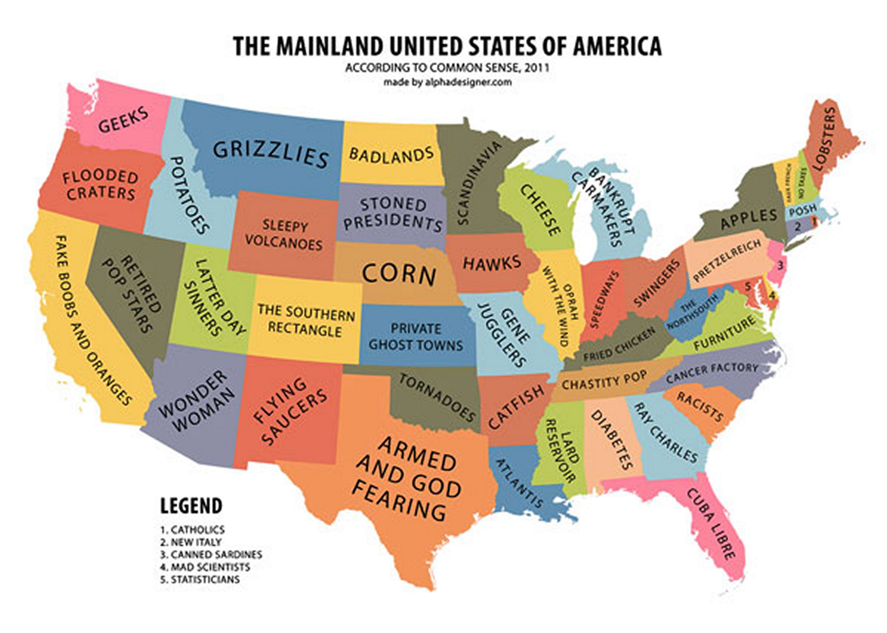 United Stereotypes of America