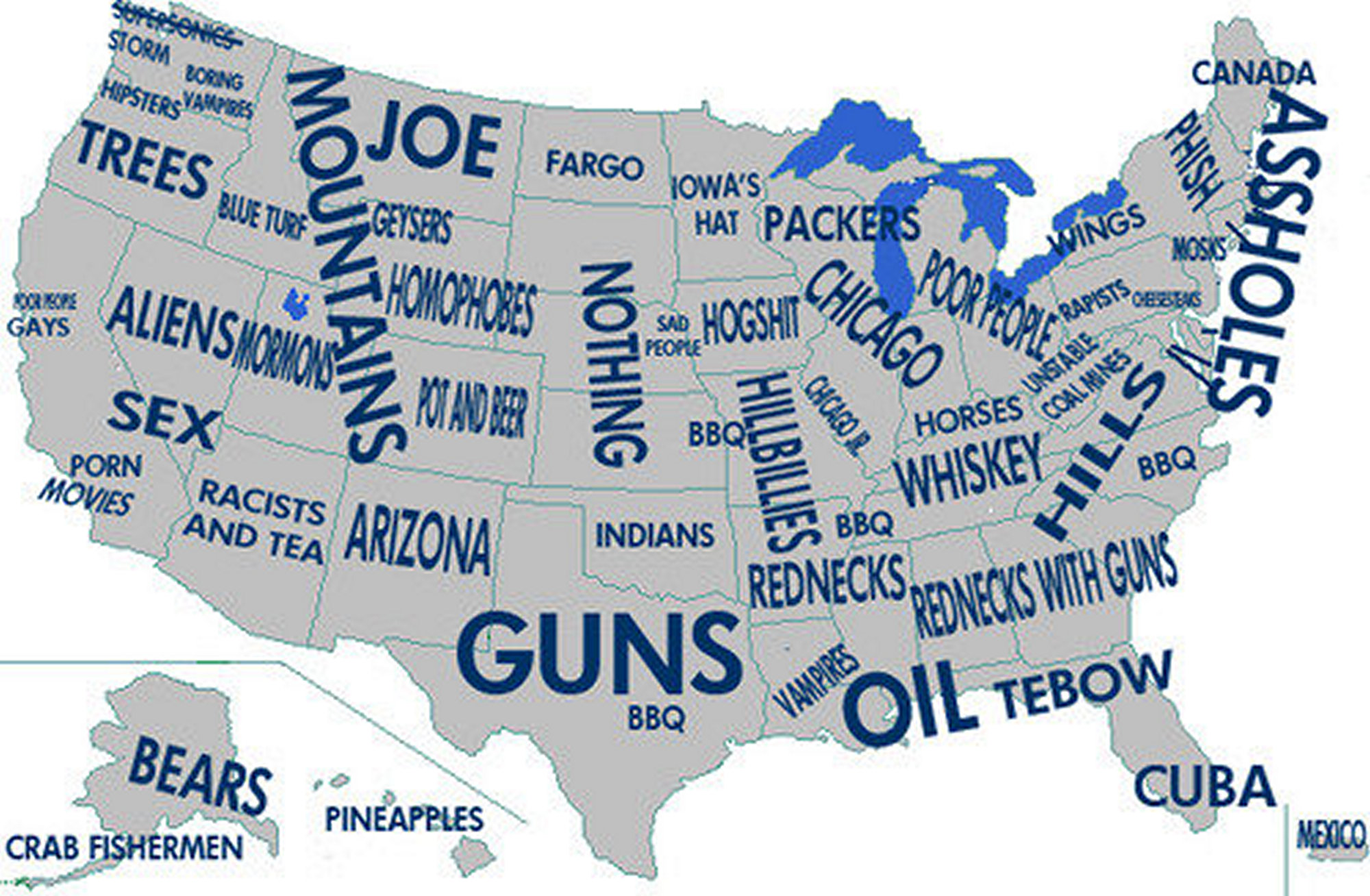 United Stereotypes of America