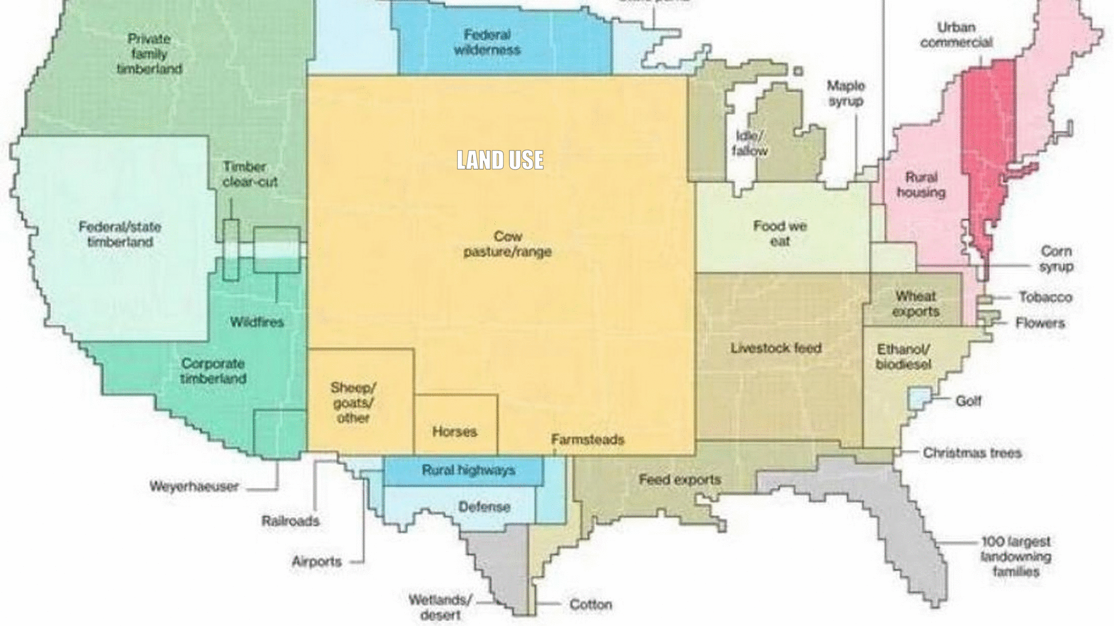 Some Maps, Mostly US