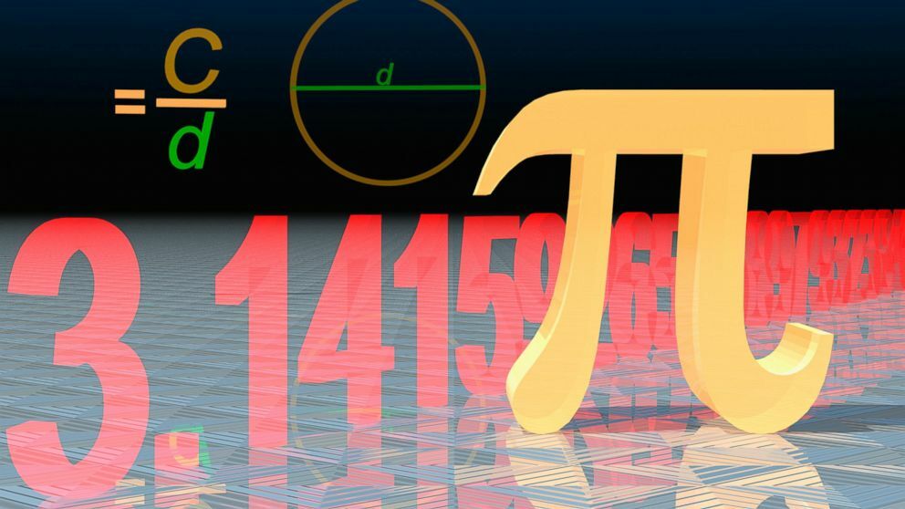 Worm's World Happy Pi Day