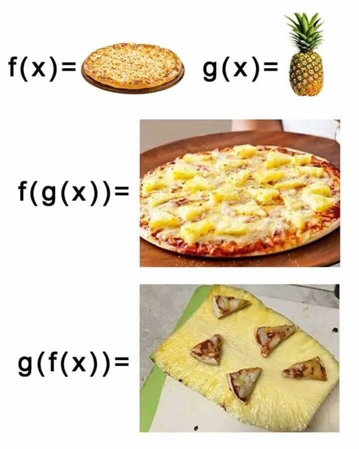 WW MATH(s) YOU WERE WARNED!