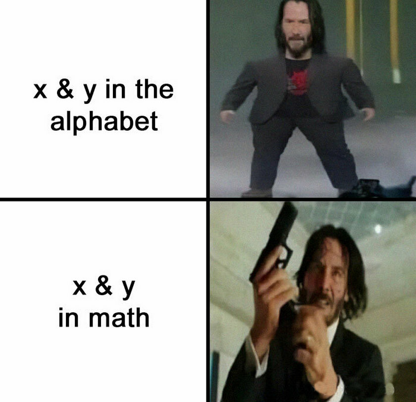 WW MATH(s) YOU WERE WARNED!