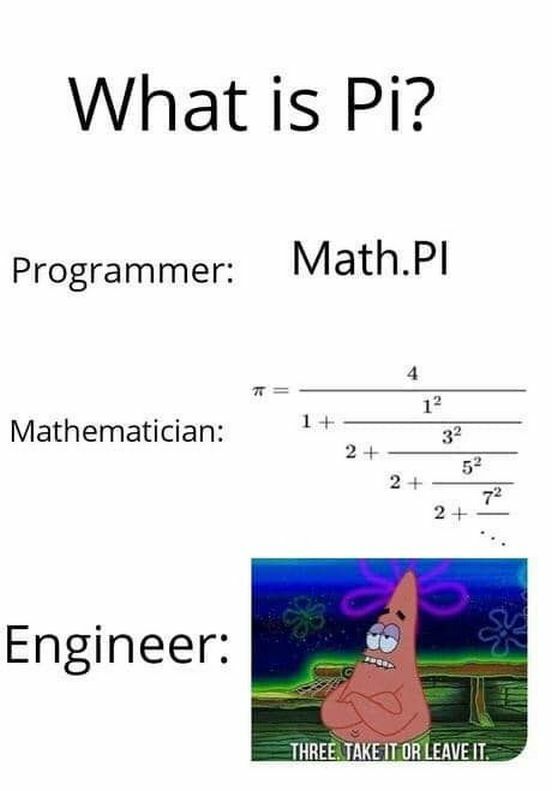 WW MATH(s) YOU WERE WARNED!