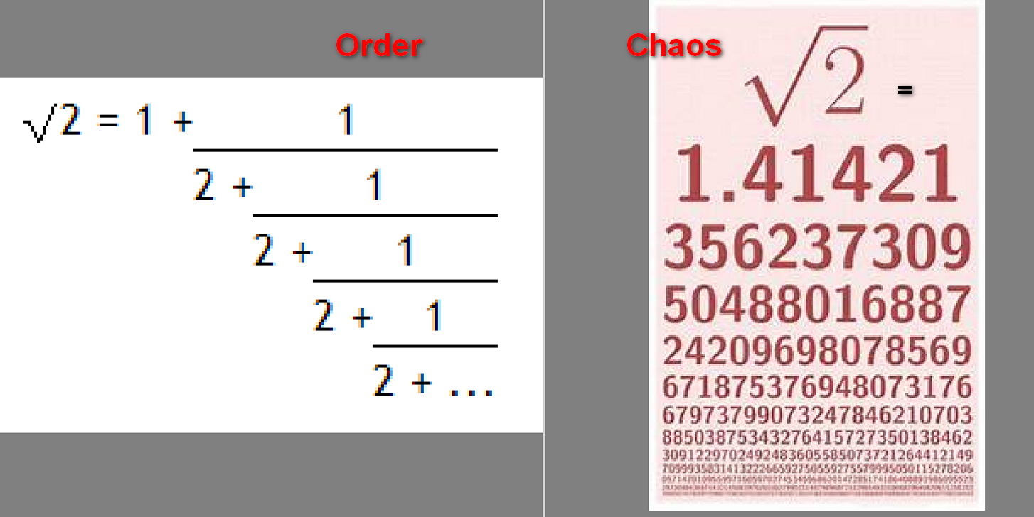 WW MATH(s) YOU WERE WARNED!