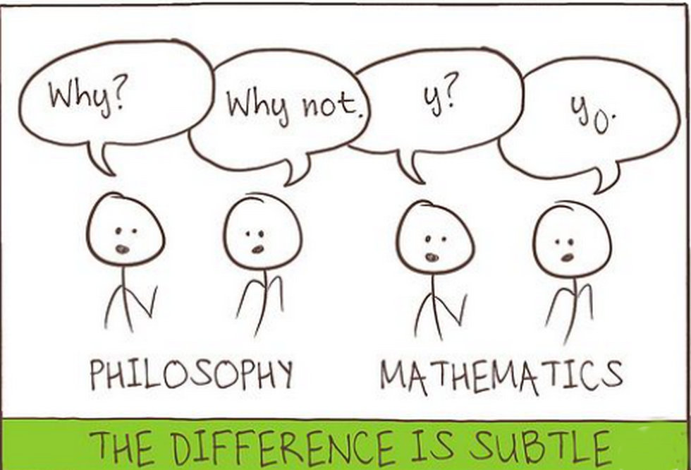 WW MATH(s) YOU WERE WARNED!