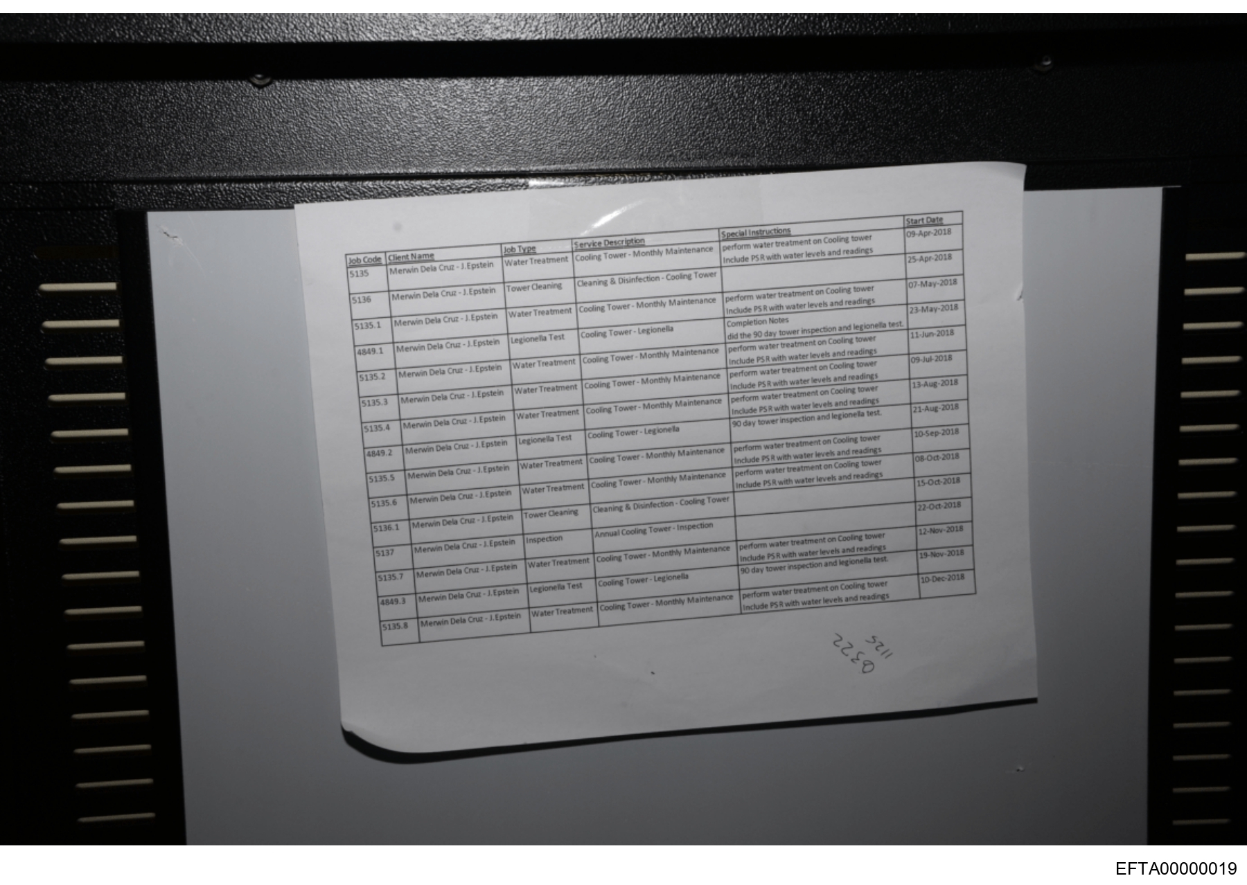 The Start Of The Epstein Pics