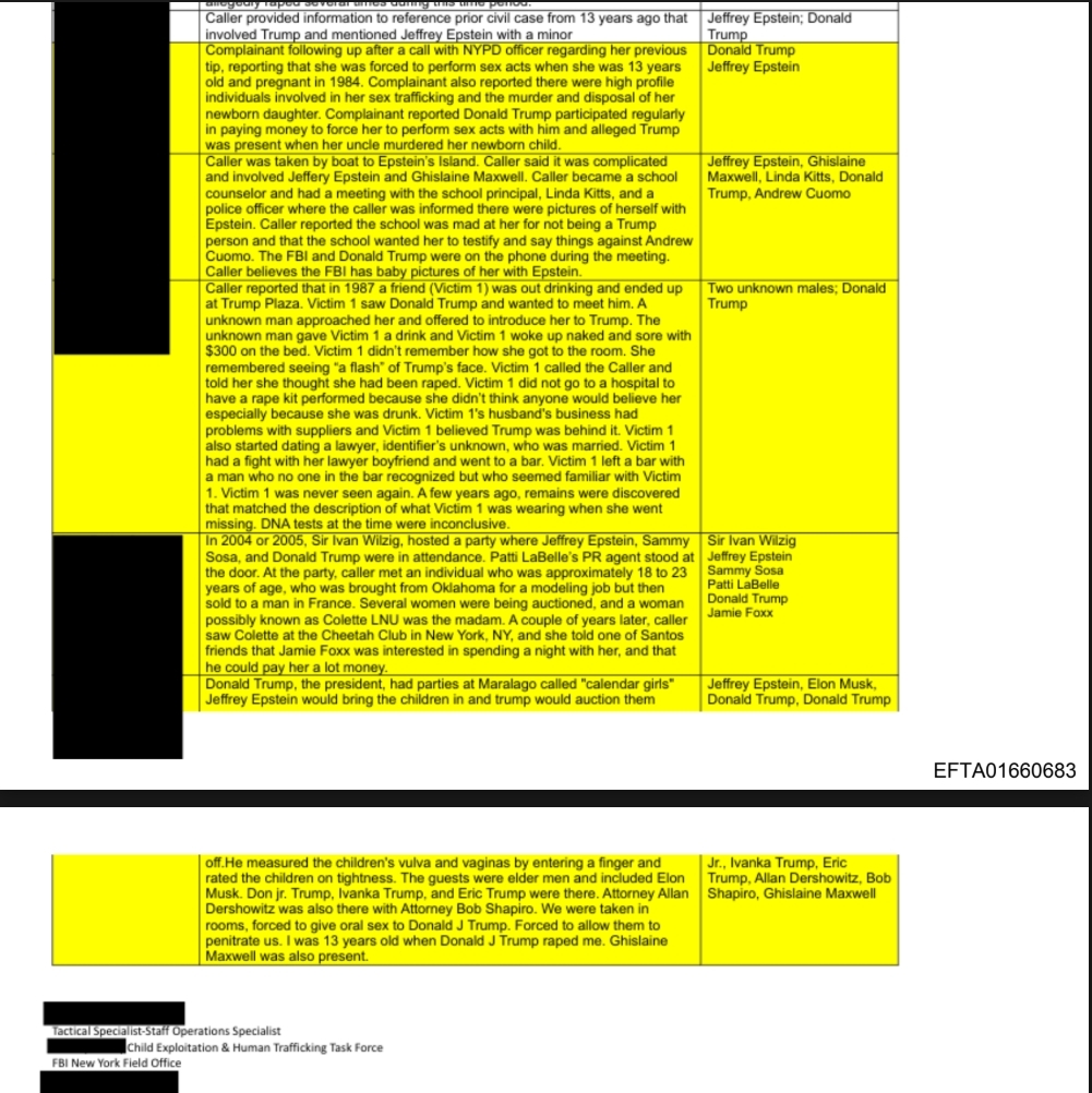 the deleted page's of the epstein file to save Trump