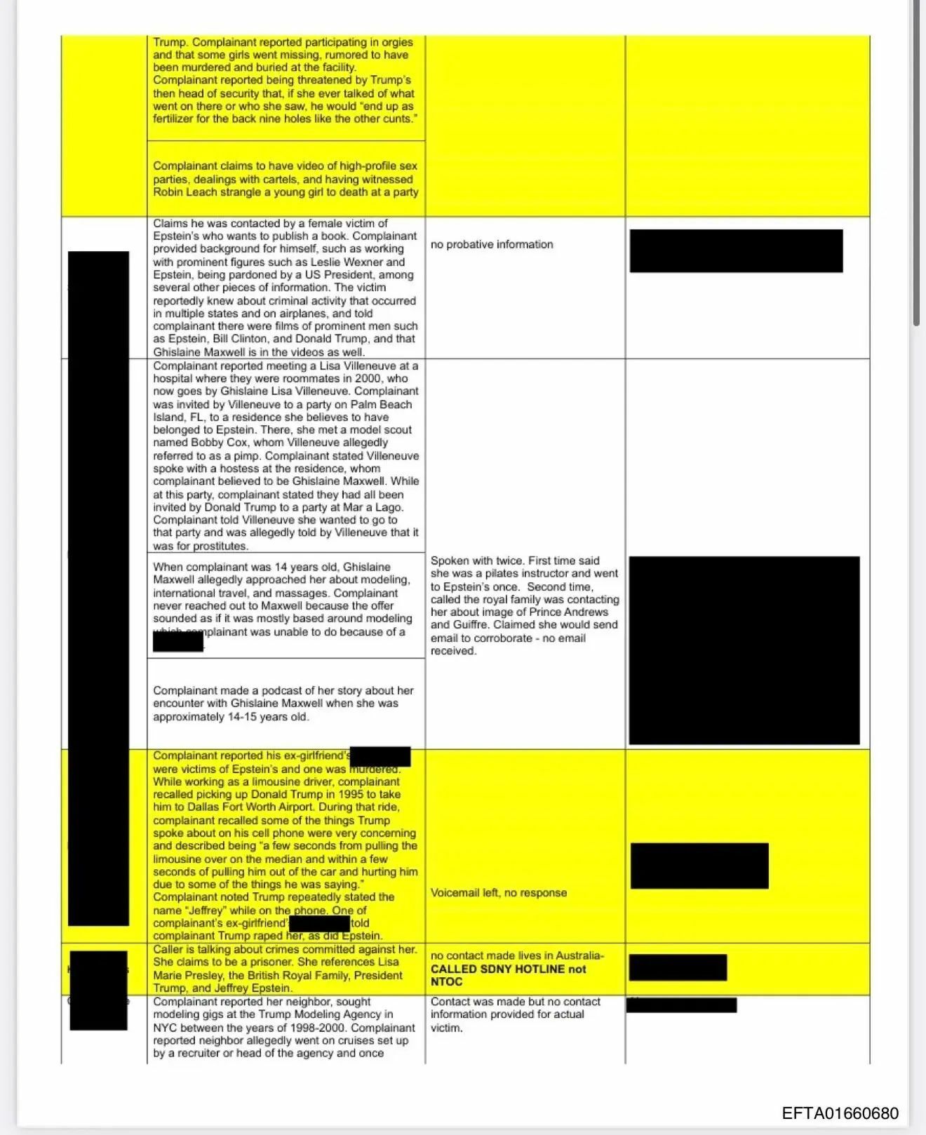 NEW Epstein/Trump Files Have Been Released!