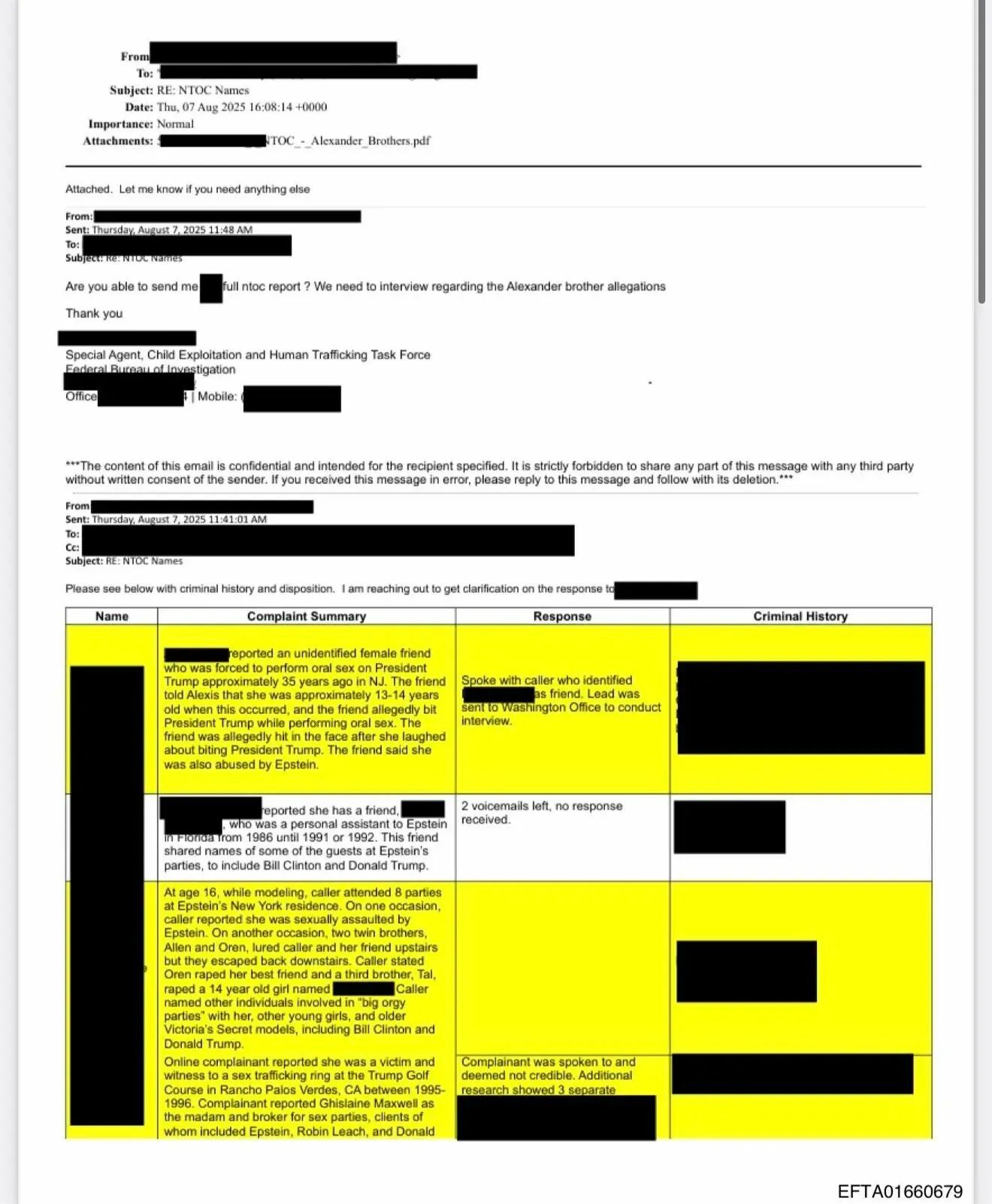 NEW Epstein/Trump Files Have Been Released!