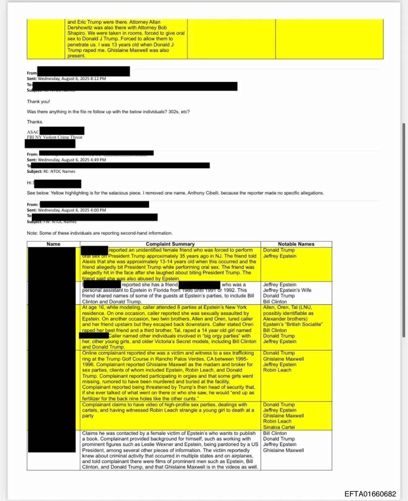 NEW Epstein/Trump Files Have Been Released!