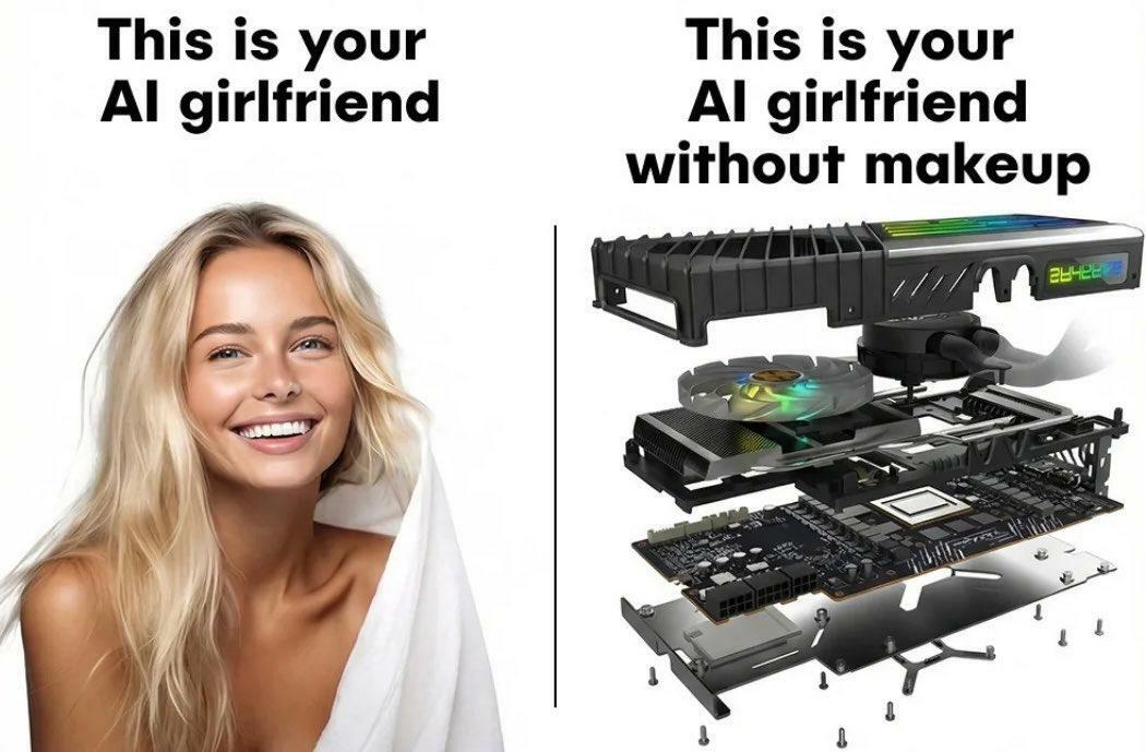 Low Maintenance Girlfriend