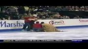 Top Ten Most Painful Women Sports Injury Videos