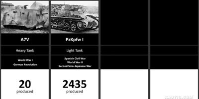 German tanks and tank hunters WWI - now