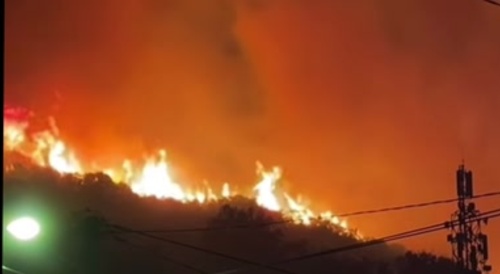 Climate Change is Becoming Catastrophic
